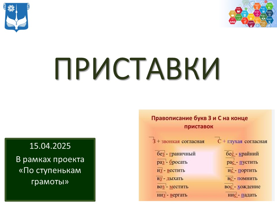 Правописание приставок