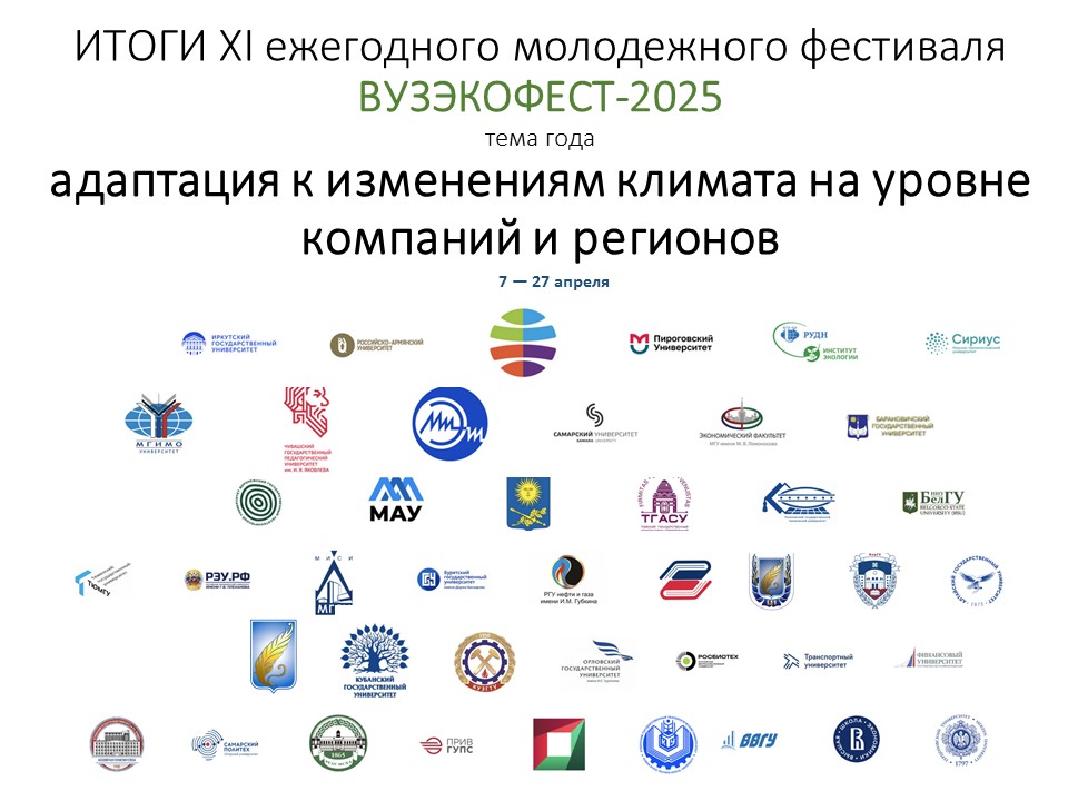 ВУЗЭКОФЕСТ 2025. ИТОГИ